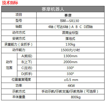 码垛机器人技术指标