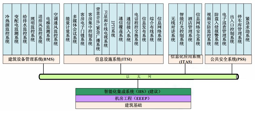 j9九游会官方登录