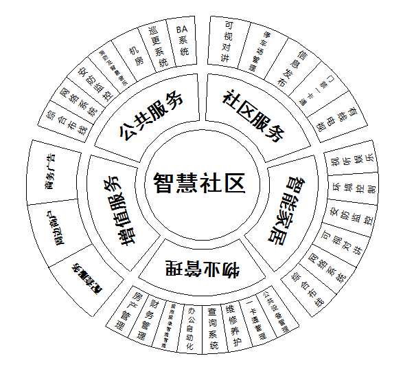 j9九游会官方登录