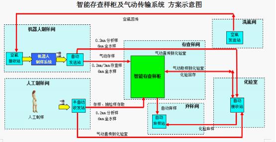 j9九游会官方登录